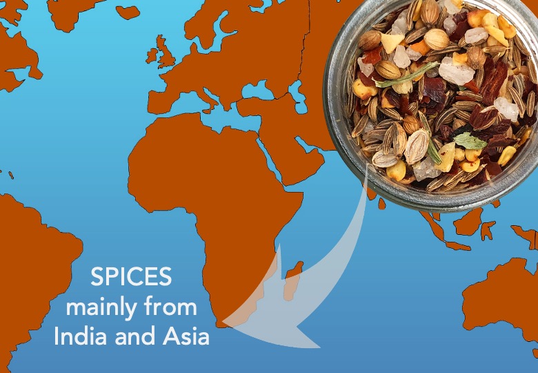 Slide: Spices from Asia