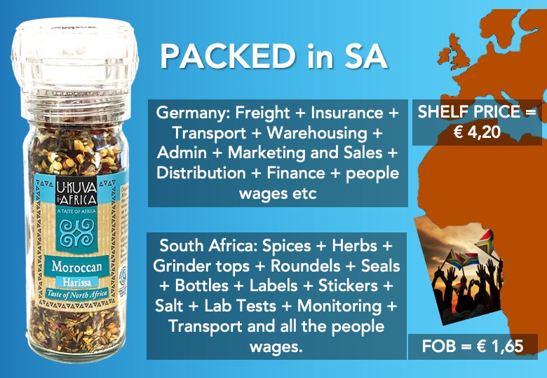 Slide: Cost of packing in South Africa vs packing in Europe.